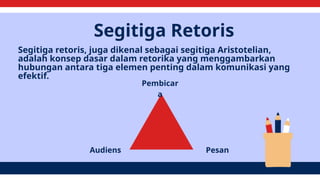Retoris Presentasi_Pengantar_Retorika_Bahasa_Indonesia.pptx