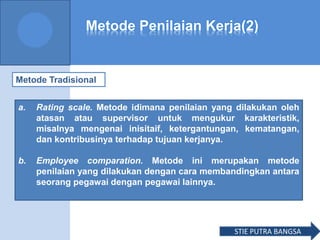 Metode Penilaian Kerja(2)
Metode Tradisional
a. Rating scale. Metode idimana penilaian yang dilakukan oleh
atasan atau supervisor untuk mengukur karakteristik,
misalnya mengenai inisitaif, ketergantungan, kematangan,
dan kontribusinya terhadap tujuan kerjanya.
b. Employee comparation. Metode ini merupakan metode
penilaian yang dilakukan dengan cara membandingkan antara
seorang pegawai dengan pegawai lainnya.
STIE PUTRA BANGSA
 