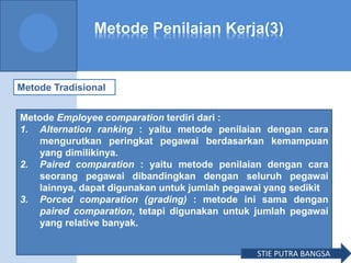 Metode Penilaian Kerja(3)
Metode Tradisional
Metode Employee comparation terdiri dari :
1. Alternation ranking : yaitu metode penilaian dengan cara
mengurutkan peringkat pegawai berdasarkan kemampuan
yang dimilikinya.
2. Paired comparation : yaitu metode penilaian dengan cara
seorang pegawai dibandingkan dengan seluruh pegawai
lainnya, dapat digunakan untuk jumlah pegawai yang sedikit
3. Porced comparation (grading) : metode ini sama dengan
paired comparation, tetapi digunakan untuk jumlah pegawai
yang relative banyak.
STIE PUTRA BANGSA
 
