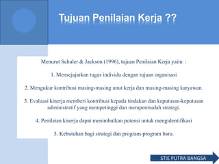 Tujuan Penilaian Kerja ??
Menurut Schuler & Jackson (1996), tujuan Penilaian Kerja yaitu :
1. Mensejajarkan tugas individu dengan tujuan organisasi
2. Mengukur kontribusi masing-masing unut kerja dan masing-masing karyawan.
3. Evaluasi kinerja memberi kontribusi kepada tindakan dan keputusan-keputusan
administratif yang mempetinggi dan mempermudah strategi.
4. Penilaian kinerja dapat menimbulkan potensi untuk mengidentifikasi
5. Kebutuhan bagi strategi dan program-program baru.
STIE PUTRA BANGSA
 