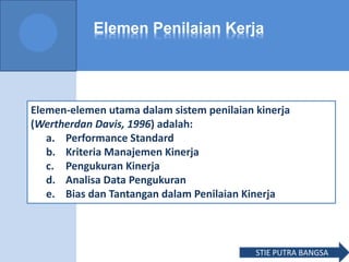 Elemen Penilaian Kerja
Elemen-elemen utama dalam sistem penilaian kinerja
(Wertherdan Davis, 1996) adalah:
a. Performance Standard
b. Kriteria Manajemen Kinerja
c. Pengukuran Kinerja
d. Analisa Data Pengukuran
e. Bias dan Tantangan dalam Penilaian Kinerja
STIE PUTRA BANGSA
 