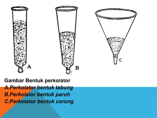 Gambar Bentuk perkolator
A.Perkolator bentuk tabung
B.Perkolator bentuk paruh
C.Perkotator bentuk corong
 