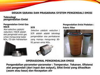 DESAIN SARANA DAN PRASARANA SYSTEM PENGENDALI EMISI
Teknologi
pengendalian Emisi
Pengendalian Emisi Gas
NSCR
Non-selective catalytic
reduction / NSCR adalah
alat pengendali emisi gas
untuk mengurangi kadar
NOx, CO dan hidrokarbon
SCR
Selective catalytic reduction /
SCR adalah adalah teknologi
pengendalian sisa pembakaran
yang mampu mengurangi 80-
95 persen emisi NOx.
Pengendalian Emisi Padatan :
Fabric filter
OPERASIONAL PENGENDALIAN EMISI
Pengendalian parameter-parameter : Temperatur, Tekanan, Efisiensi
alat pengendali (dari input dan output), Sifat Emisi yang dihasilkan
(asam atau basa) dan Kecepatan alir
 