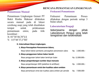 RENCANA PEMANTAUAN LINGKUNGAN
Pemantauan Manual
Pemantauan Lingkungan Genset PT
Bukit Rimba Makmur dilakukan
secara manual pada di lokasi
cerobong asap yang telah disediakan
tempat untuk pelaksanaan
pemantauan emisi, pada titik
koordinat :
X: 01°30’48,70”LS
Y: 115°48’37,3”BT
Frekuensi Pemantauan
Frekuensi Pemantauan Proses
dilakukan dengan periode setiap 3
bulan sekali.
Laboratorium Penguji
bekerjasama dengan pihak
Laboratorium Penguji yang telah
teregistrasi dan terakreditasi
E. Internalisasi Biaya Lingkungan.
1. Biaya Pencegahan Pencemaran Udara;
Biaya bahan-bahan pembantu pencegahan pencemaran udara Rp. 2.000.000.-
2. Biaya penggunaan bahan bakar bersih
Biaya penggunaan bahan bakar bersihper bulan Rp. 12.000.000.-
3. Biaya pengembangan sumber daya manusia
Biaya pengembangan SDM (pelatihan & sertifikasi) Rp. 2.000.000.-
4. Biaya pemantauan emisi dan kualitas udara ambien
Biaya pemantauan emisi dan kualitas udara ambien per periode Rp. 7.000.000-
 