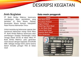 DESKRIPSI KEGIATAN
Jenis Kegiatan
PT Bukit Rimba Makmur berencana
membangun Mess pembibitan yang
berlokasi di Desa Muara Payang,
Kecamatan Muara Komam, Kabupaten
Paser Provinsi Kalimantan Timur.
Untuk mendukung kelancaran operasi dan
memenuhi kebutuhan energi listrik Mess
PT. Bukit Rimba Makmur berencana akan
membangun Instalasi Pembangkit Listrik
Tenaga Diesel (PLTD) di lokasi Mess PT
Bukit Rimba Makmur, yaitu generator
merk Dossan dengan kapasitas 30 kVA/60
kWh. Sebagai tenaga listrik utama karena
belum tersedia jaringan PLN di lokasi
studi
Uraian Data
Merk Mesin Diesel Doosan
Perusahaan Pembuat Doosan Inc.
Negara Pembuat China
Model/Type Mesin Diesel FD30F
No. Seri Mesin Diesel S202001028
Putaran Mesin Diesel 1500 rpm
Kapasitas Mesin Diesel 30 kVA/60 kWh
Tahun Pembuatan 2021
Bahan Bakar Solar
Data mesin penggerak
 