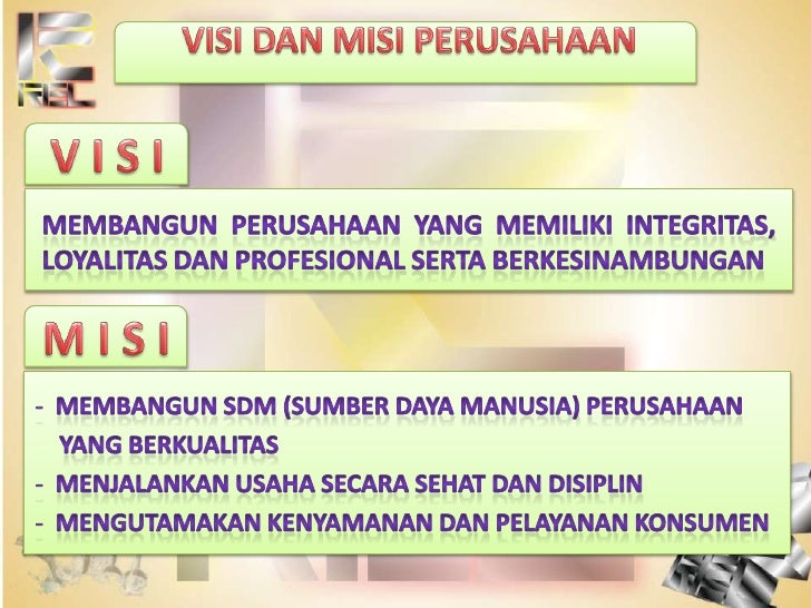 Presentasi perusahaan realita 16