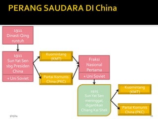 1911	
  
Dinasti	
  Qing	
  
runtuh	
  
1911	
  
Sun	
  Yat	
  Sen	
  
sbg	
  Presiden	
  
China	
  
+	
  Uni	
  Soviet	
  
Kuomintang	
  
(KMT)	
  
Partai	
  Komunis	
  
China	
  (PKC)	
  
Fraksi	
  
Nasional	
  
Pertama	
  
+	
  Uni	
  Soviet	
  
1925	
  
Sun	
  Yat	
  Sen	
  
meninggal,	
  
digantikan	
  
Chiang	
  Kai	
  Shek	
  
Kuomintang	
  
(KMT)	
  
Partai	
  Komunis	
  
China	
  (PKC)	
  
5/15/14	
   21	
  
 