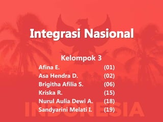 Kelompok 3 
Afina E. (01) 
Asa Hendra D. (02) 
Brigitha Afilia S. (06) 
Kriska R. (15) 
Nurul Aulia Dewi A. (18) 
Sandyarini Melati I. (19) 
 