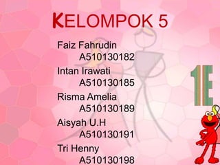 KELOMPOK 5
Faiz Fahrudin
A510130182
Intan Irawati
A510130185
Risma Amelia
A510130189
Aisyah U.H
A510130191
Tri Henny
A510130198

 