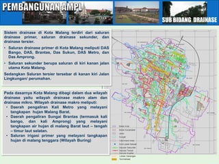 KONDISI PRASARANA & SARANA KECIPTAKARYAAN
SUB BIDANG DRAINASE                                      SUB BIDANG DRAINASE
Sistem drainase di Kota Malang terdiri dari saluran
drainase primer, saluran drainase sekunder, dan
drainase tersier.
• Saluran drainase primer di Kota Malang meliputi DAS
  Bango, DAS, Brantas, Das Sukun, DAS Metro, dan
  Das Amprong.
• Saluran sekunder berupa saluran di kiri kanan jalan
  utama Kota Malang.
Sedangkan Saluran tersier tersebar di kanan kiri Jalan
Lingkungan/ perumahan.


Pada dasarnya Kota Malang dibagi dalam dua wilayah
drainase yaitu wilayah drainase makro alam dan
drainase mikro. Wilayah drainase makro meliputi:
 • Daerah pengaliran Kali Metro yang melayani
   tangkapan hujan Malang Barat.
 • Daerah pengaliran Sungai Brantas (termasuk kali
   bango, dan kali Amprong) yang melayani
   tangkapan air hujan di malang Barat laut – tengah
   – timur laut selatan.
 • Saluran irigasi primer yang melayani tangkapan
   hujan di malang tenggara (Wilayah Buring)
 