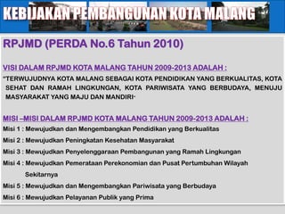 RPJMD (PERDA No.6 Tahun 2010)

VISI DALAM RPJMD KOTA MALANG TAHUN 2009-2013 ADALAH :
“TERWUJUDNYA KOTA MALANG SEBAGAI KOTA PENDIDIKAN YANG BERKUALITAS, KOTA
 SEHAT DAN RAMAH LINGKUNGAN, KOTA PARIWISATA YANG BERBUDAYA, MENUJU
 MASYARAKAT YANG MAJU DAN MANDIRI”


MISI –MISI DALAM RPJMD KOTA MALANG TAHUN 2009-2013 ADALAH :
Misi 1 : Mewujudkan dan Mengembangkan Pendidikan yang Berkualitas
Misi 2 : Mewujudkan Peningkatan Kesehatan Masyarakat
Misi 3 : Mewujudkan Penyelenggaraan Pembangunan yang Ramah Lingkungan
Misi 4 : Mewujudkan Pemerataan Perekonomian dan Pusat Pertumbuhan Wilayah
      Sekitarnya
Misi 5 : Mewujudkan dan Mengembangkan Pariwisata yang Berbudaya
Misi 6 : Mewujudkan Pelayanan Publik yang Prima
 
