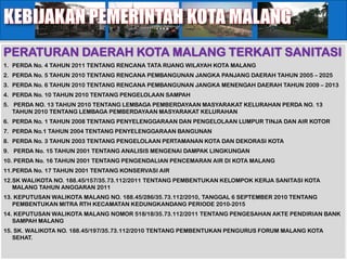 PERATURAN DAERAH KOTA MALANG TERKAIT SANITASI
1. PERDA No. 4 TAHUN 2011 TENTANG RENCANA TATA RUANG WILAYAH KOTA MALANG
2. PERDA No. 5 TAHUN 2010 TENTANG RENCANA PEMBANGUNAN JANGKA PANJANG DAERAH TAHUN 2005 – 2025
3. PERDA No. 6 TAHUN 2010 TENTANG RENCANA PEMBANGUNAN JANGKA MENENGAH DAERAH TAHUN 2009 – 2013
4. PERDA No. 10 TAHUN 2010 TENTANG PENGELOLAAN SAMPAH
5. PERDA NO. 13 TAHUN 2010 TENTANG LEMBAGA PEMBERDAYAAN MASYARAKAT KELURAHAN PERDA NO. 13
   TAHUN 2010 TENTANG LEMBAGA PEMBERDAYAAN MASYARAKAT KELURAHAN
6. PERDA No. 1 TAHUN 2008 TENTANG PENYELENGGARAAN DAN PENGELOLAAN LUMPUR TINJA DAN AIR KOTOR
7. PERDA No.1 TAHUN 2004 TENTANG PENYELENGGARAAN BANGUNAN
8. PERDA No. 3 TAHUN 2003 TENTANG PENGELOLAAN PERTAMANAN KOTA DAN DEKORASI KOTA
9. PERDA No. 15 TAHUN 2001 TENTANG ANALISIS MENGENAI DAMPAK LINGKUNGAN
10. PERDA No. 16 TAHUN 2001 TENTANG PENGENDALIAN PENCEMARAN AIR DI KOTA MALANG
11.PERDA No. 17 TAHUN 2001 TENTANG KONSERVASI AIR
12.SK WALIKOTA NO. 188.45/157/35.73.112/2011 TENTANG PEMBENTUKAN KELOMPOK KERJA SANITASI KOTA
   MALANG TAHUN ANGGARAN 2011
13. KEPUTUSAN WALIKOTA MALANG NO. 188.45/286/35.73.112/2010, TANGGAL 6 SEPTEMBER 2010 TENTANG
   PEMBENTUKAN MITRA RTH KECAMATAN KEDUNGKANDANG PERIODE 2010-2015
14. KEPUTUSAN WALIKOTA MALANG NOMOR 518/18/35.73.112/2011 TENTANG PENGESAHAN AKTE PENDIRIAN BANK
   SAMPAH MALANG
15. SK. WALIKOTA NO. 188.45/197/35.73.112/2010 TENTANG PEMBENTUKAN PENGURUS FORUM MALANG KOTA
   SEHAT.
 