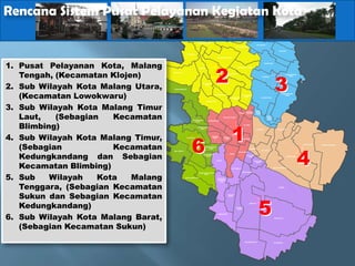 Rencana Sistem Pusat Pelayanan Kegiatan Kota
                                                                                                          TASIKMADU



                                                                                                                                              BALEARJOSARI




                                                              TUNGGULWULUNG
                                                                                                                                      POLOWIJEN
                                                                                                             TANJUNGSEKAR

                                                                                                                                                                ARJOSARI

                                                 TLOGOMAS




                                                                            2
                                                                                       MOJOLANGU BARU




1. Pusat Pelayanan Kota, Malang
                                                                            2
                                                                                                                                              PURWODADI




                                                                                                                                                    3
                                                                                                                MOJOLANGU LAMA
                                                                DINOYO




   Tengah, (Kecamatan Klojen)
                                                                                                                                                    3
                                    MERJOSARI
                                                                                                    TULUSREJO                                                            PANDANWANGI
                                                                                                                                             BLIMBING                       BARU




2. Sub Wilayah Kota Malang Utara,
                                                                                       JATIMULYO
                                                                   KETAWANG-
                                                                     GEDE

                                    KARANGBESUKI




   (Kecamatan Lowokwaru)
                                                                                                                                                                   PANDANWANGI
                                                                                  PENANGGUNGAN                     LOWOKWARU                                          LAMA
                                                                                                                      LAMA
                                                                                                       LOWOKWARU                          PURWANTORO
                                                                                                          BARU
                                                                         SUMBERSARI




3. Sub Wilayah Kota Malang Timur                                                                                                   BUNUL-




   Laut,   (Sebagian   Kecamatan
                                                                                                                        RAMPAL-     REJO
                                                                                                                 SAMAAN CELAKET




                                                                                                   1
                                                                                                                                    LAMA
                                                                                                                                                  BUNUL-
                                                                                              ORO-ORO DOWO                                         REJO
                                                                                                                                                   BARU




                                                                                                   1
                                                        PISANGCANDI




   Blimbing)
                                                                            GADINGKASRI
                                                            LAMA

                                                                                                                      KLOJEN




                                                6
                                                              PISANGCANDI
                                                                  BARU                                                                KSATRIAN                 SAWOJAJAR




                                                6
4. Sub Wilayah Kota Malang Timur,
                                                                                                        KAUMAN
                                                                               BARENG
                                                                                              BARENG




                                                                                                                                                                              4
                                                   BANDULAN                     BARU
                                                                                               LAMA                KIDULDALEM




   (Sebagian           Kecamatan
                                                                                                                                                                              4
                                                                                                                                                                                       MADYOPURO   CEMOROKANDANG
                                                                         TANJUNGREJO
                                                                             LAMA                                           JODIPAN
                                                                                                                                            POLEHAN




   Kedungkandang dan Sebagian
                                    MULYOREJO
                                                                                                                SUKOHARJO
                                                                   TANJUNGREJO                       KASIN
                                                                       BARU                                             KOTALAMA
                                                                                                                          LAMA                                           LESANPURO




   Kecamatan Blimbing)
                                                                                      SUKUN                                       KOTALAMA
                                                                                                                                    BARU



                                                                                                        CIPTOMULYO                                         KEDUNGKANDANG




5. Sub    Wilayah   Kota   Malang
                                                                                                                     MERGOSONO
                                                                BANDUNGREJOSARI
                                                                     BARU

                                                BAKALANKRAJAN
                                                                                       BANDUNG-
                                                                                       REJOSARI




   Tenggara, (Sebagian Kecamatan
                                                                                         LAMA



                                                                                                                                                                BURING




                                                                                                                                 5
   Sukun dan Sebagian Kecamatan

                                                                                                                                 5
                                                                                                    GADANG
                                                                                                     BARU




   Kedungkandang)
                                                                                                                            BUMIAYU

                                                                                                             GADANG
                                                                                                              LAMA




6. Sub Wilayah Kota Malang Barat,
                                                                                        KEBONSARI

                                                                                                                                                            WONOKOYO




   (Sebagian Kecamatan Sukun)
                                                                                                                       ARJOWINANGUN                        TLOGOWARU
 