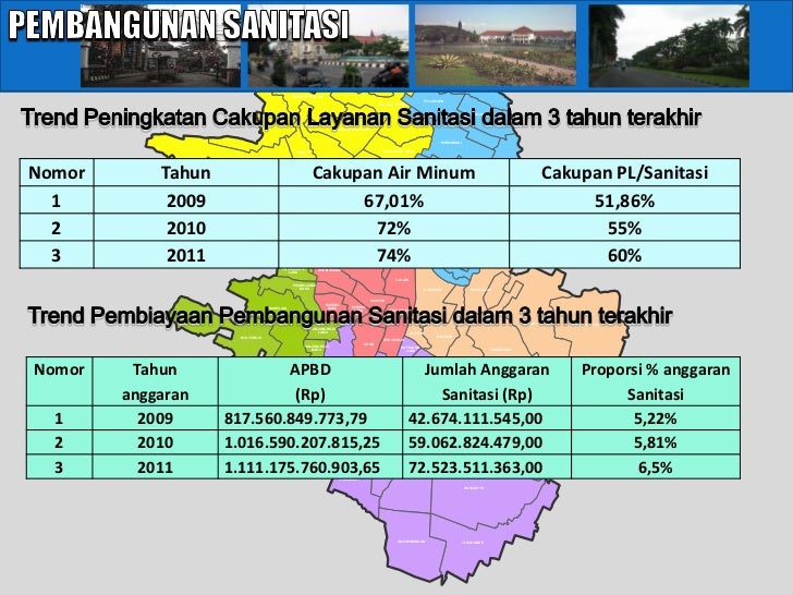 data penduduk kelurahan tlogomas malang data penduduk kelurahan tlogomas malang