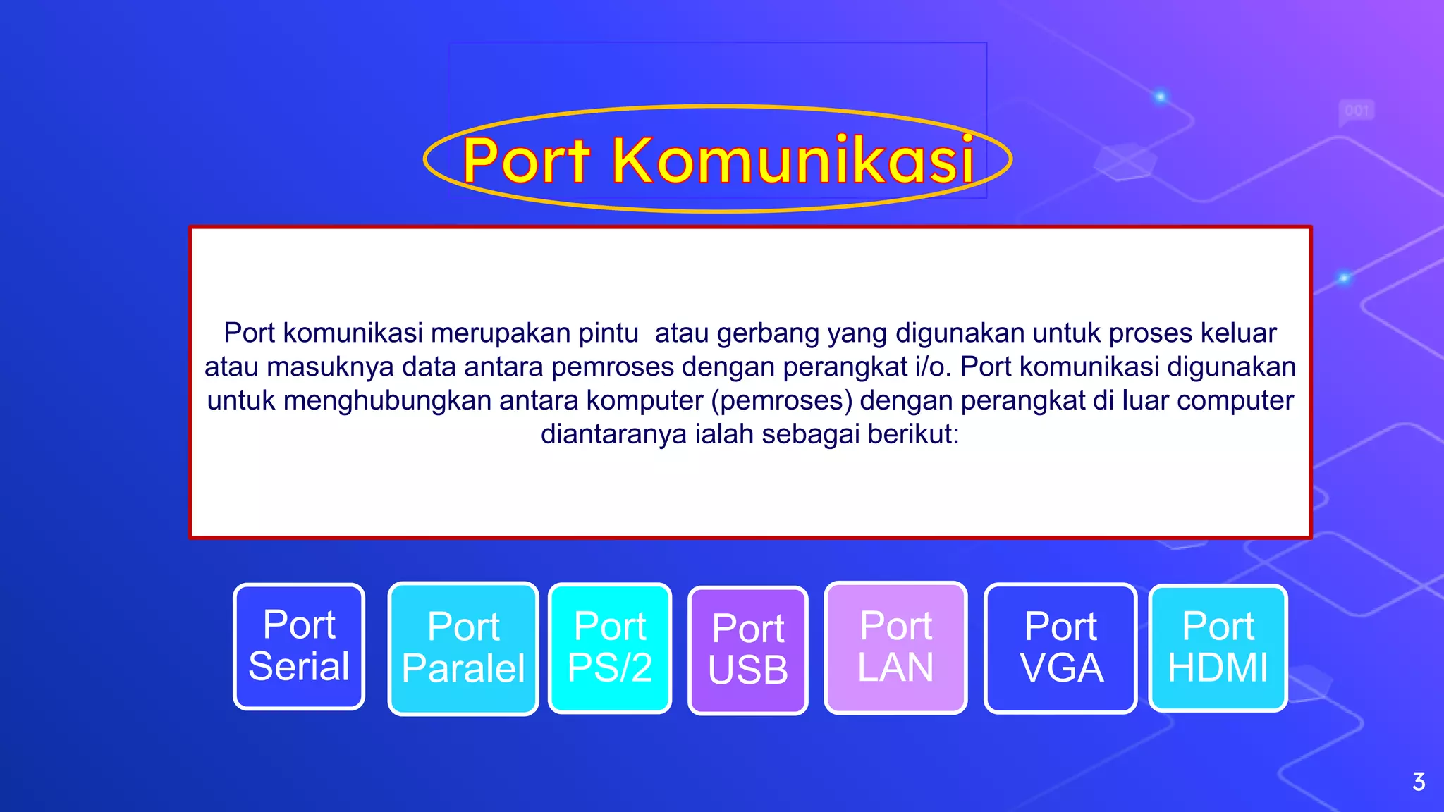 Port
Serial
Port
Paralel
Port
PS/2
Port
USB
Port
LAN
Port
VGA
Port
HDMI
3
Port komunikasi merupakan pintu atau gerbang yang digunakan untuk proses keluar
atau masuknya data antara pemroses dengan perangkat i/o. Port komunikasi digunakan
untuk menghubungkan antara komputer (pemroses) dengan perangkat di luar computer
diantaranya ialah sebagai berikut:
 