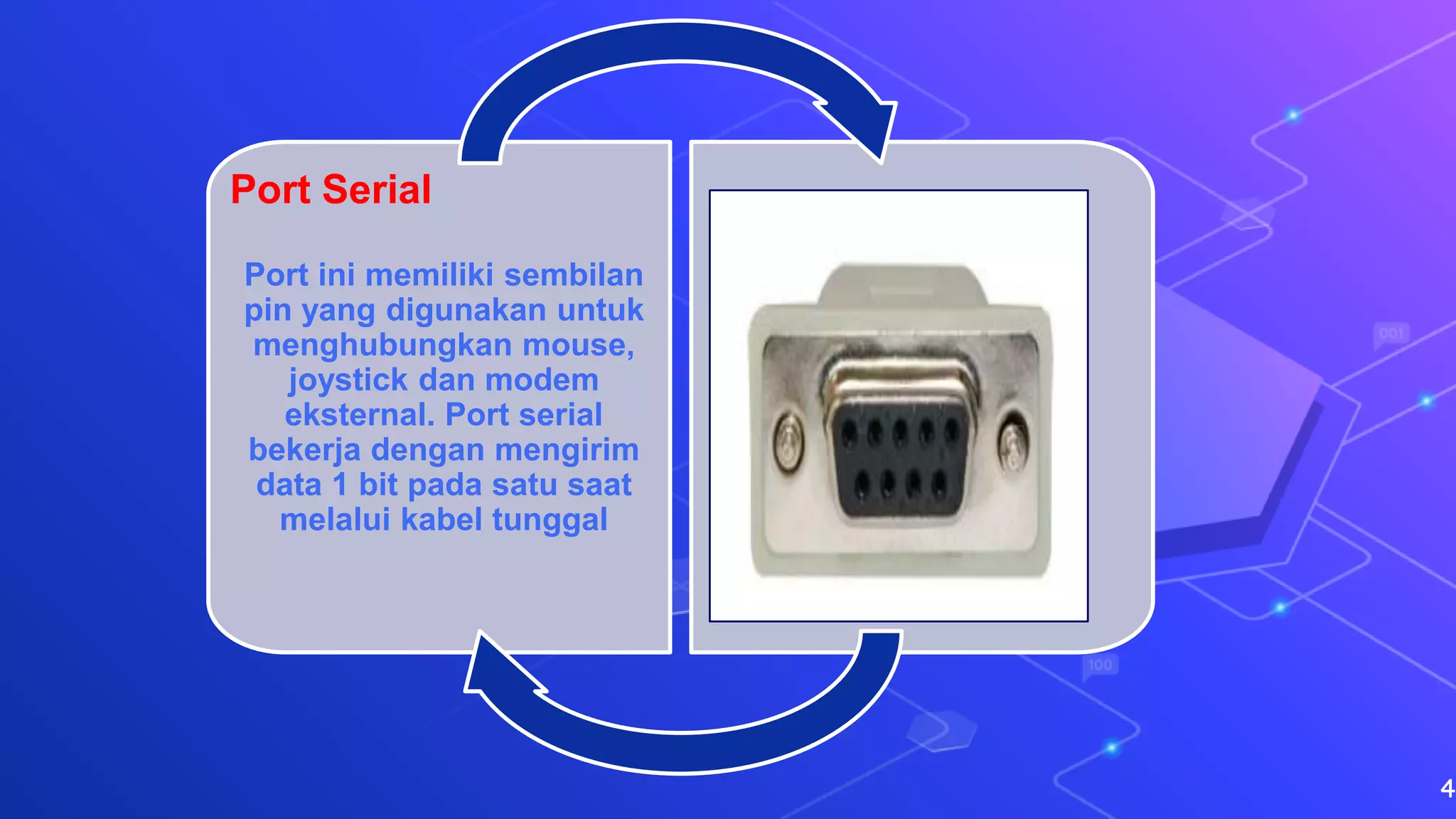 Port Serial
Port ini memiliki sembilan
pin yang digunakan untuk
menghubungkan mouse,
joystick dan modem
eksternal. Port serial
bekerja dengan mengirim
data 1 bit pada satu saat
melalui kabel tunggal
4
 