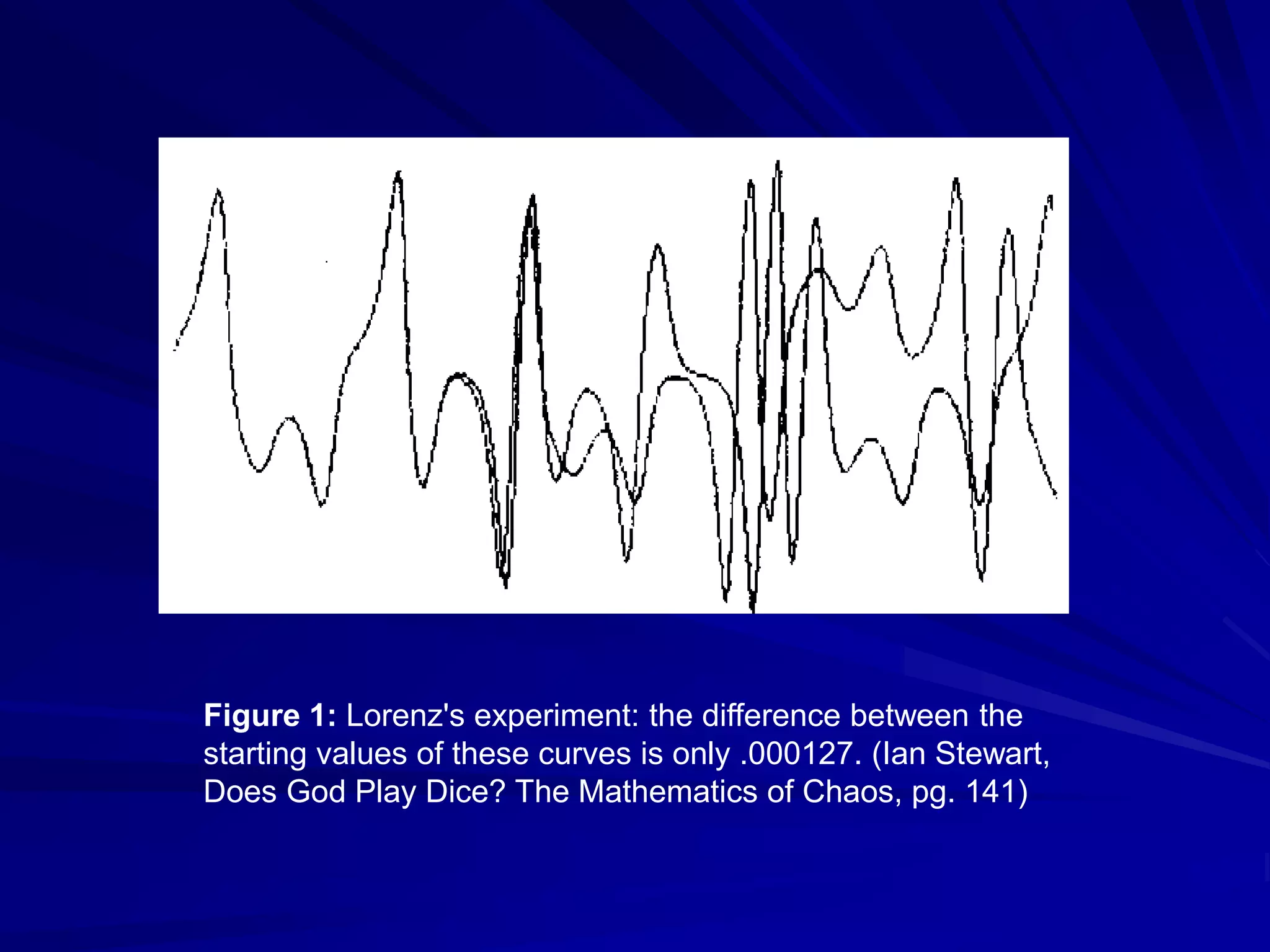 Figure 1: Lorenz's experiment: the difference between the
starting values of these curves is only .000127. (Ian Stewart,
Does God Play Dice? The Mathematics of Chaos, pg. 141)
 