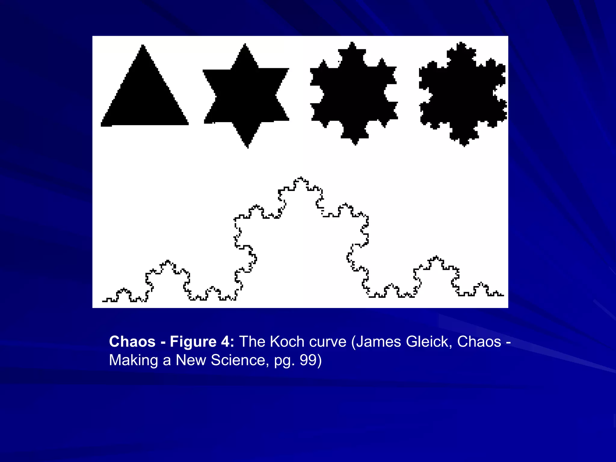Chaos - Figure 4: The Koch curve (James Gleick, Chaos -
Making a New Science, pg. 99)
 