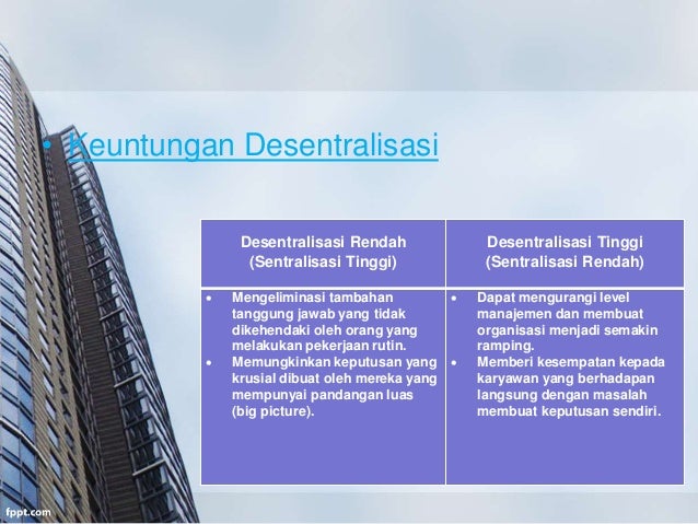 Perilaku Organisasi - Struktur Organisasi