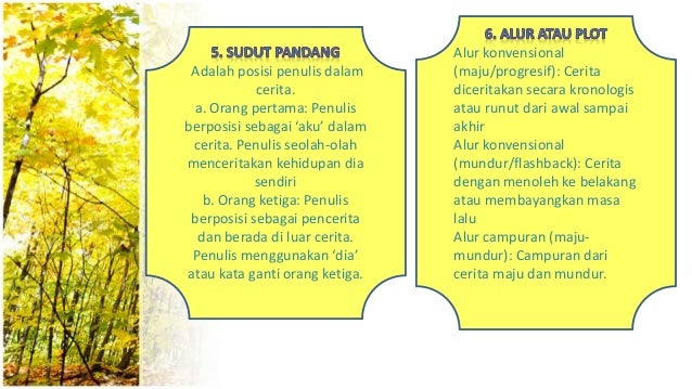 Presentasi Bahasa indonesia SMA 12