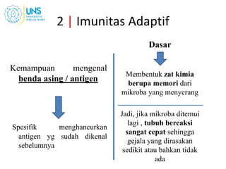 2 | Imunitas Adaptif
Kemampuan mengenal
benda asing / antigen
Spesifik menghancurkan
antigen yg sudah dikenal
sebelumnya
Dasar
Membentuk zat kimia
berupa memori dari
mikroba yang menyerang
Jadi, jika mikroba ditemui
lagi , tubuh bereaksi
sangat cepat sehingga
gejala yang dirasakan
sedikit atau bahkan tidak
ada
 