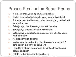 Proses Pembuatan Bubur Kertas
1. Alat dan bahan yang diperlukan disiapkan
2. Kertas yang ada dipotong dengang ukuran kecil-kecil
3. Potongan kertas diletakkan dalam ember yang telah diberi
air secukupnya
4. Selanjutnya ditambahkan garam satu sendok
5. Selanjutnya didiamkan selama semalam
6. Selanjutnya lap disiapkan untuk menyaring kertas yang
telah direndam
7. Air sisa saringan dibuang
8. Kertas yang telah disaring ditambahkan tepung kanji 7
sendok dan lem kayu secukupnya
9. Lalu ditambahkan warna yang diinginkan lalu dibentuk
sesuai keinginan
10. Setelah selesai dijemur hingga kering
 