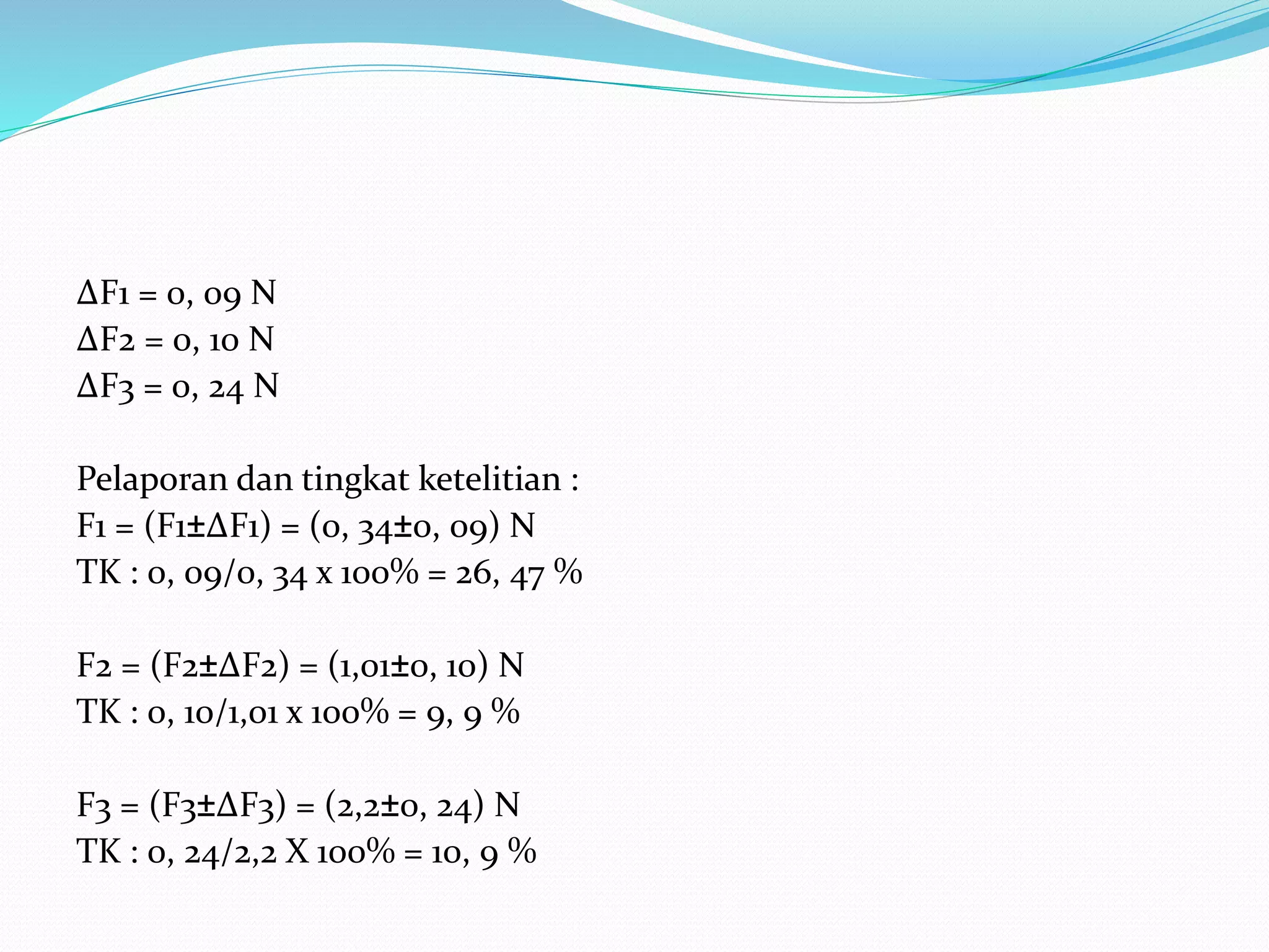 ΔF1 = 0, 09 N
ΔF2 = 0, 10 N
ΔF3 = 0, 24 N
Pelaporan dan tingkat ketelitian :
F1 = (F1±ΔF1) = (0, 34±0, 09) N
TK : 0, 09/0, 34 x 100% = 26, 47 %
F2 = (F2±ΔF2) = (1,01±0, 10) N
TK : 0, 10/1,01 x 100% = 9, 9 %
F3 = (F3±ΔF3) = (2,2±0, 24) N
TK : 0, 24/2,2 X 100% = 10, 9 %
 
