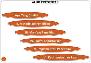 Implementasi Paradgima Pembangunan dalam Strategi RPJMD Provinsi Jawa…