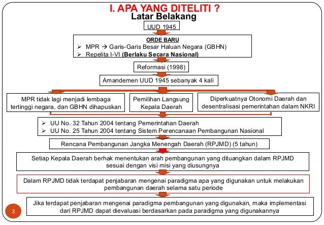 Implementasi Paradgima Pembangunan dalam Strategi RPJMD 