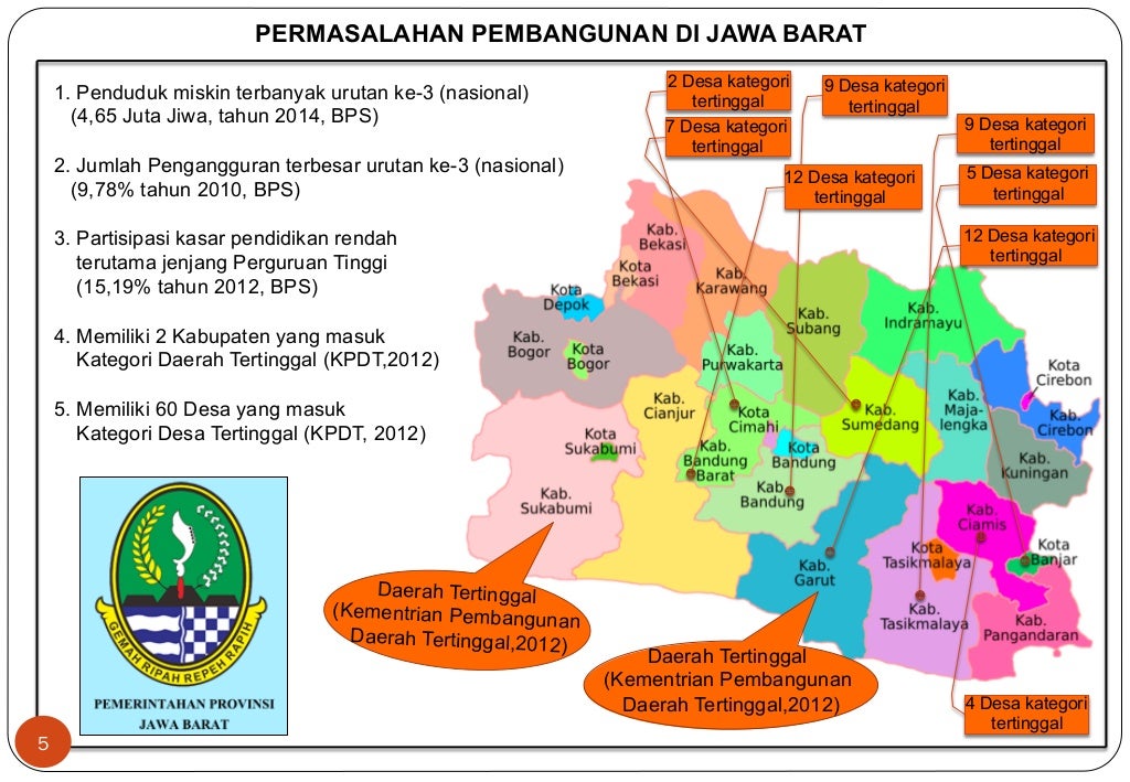 Implementasi Paradgima Pembangunan dalam Strategi RPJMD Provinsi Jawa…