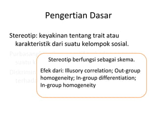 Pengertian Dasar
Stereotip: keyakinan tentang trait atau
karakteristik dari suatu kelompok sosial.
Purbasangka: sikap negatif terhadap anggota
suatu kelompok sosial.
Diskriminasi: tingkah laku membedakan
terhadap anggota kelompok sosial tertentu.
Stereotip berfungsi sebagai skema.
Efek dari: Illusory correlation; Out-group
homogeneity; In-group differentiation;
In-group homogeneity
 