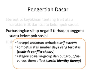 Pengertian Dasar
Stereotip: keyakinan tentang trait atau
karakteristik dari suatu kelompok sosial.
Purbasangka: sikap negatif terhadap anggota
suatu kelompok sosial.
Diskriminasi: tingkah laku membedakan
terhadap anggota kelompok sosial tertentu.
•Persepsi ancaman terhadap self-esteem
•Kompetisi atas sumber daya yang terbatas
(realistic conflict theory)
•Kategori sosial in-group dan out group/us-
versus-them effect (social identity theory)
 