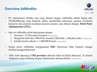 Overview AdMedika

• PT Administrasi Medika atau yang dikenal dengan AdMedika adalah bagian dari
  TELKOMGroup yang bergerak dalam memberikan pelayanan jaminan kesehatan
  karyawan dan jaminan kesehatan peserta asuransi, atau dikenal dengan Third Party
  Administrator (TPA).

• Saat ini AdMedika telah bekerjasama dengan
   1. Asuransi ≥ 41 Perusahan Asuransi (16 Januari 2012)
   2. Mengelola lebih dari 3000 Polis Asuransi (Memiliki + 600 plan unik) (16 Januari 2012)
   3. Jumlah peserta sebesar ≥ 1.600.000 Peserta (16 Januari 2012)

• Sistem solusi AdMedika menggunakan EDC (Electronic Data Capture) sebagai
  terminal penggesekan kartu

•   EDC telah dipasang di 825 providers (Rumah Sakit & Klinik Rekanan) di seluruh
    Indonesia yang terhubung dengan Administrasi Jaminan/Klaim. (16 Januari 2012)
 