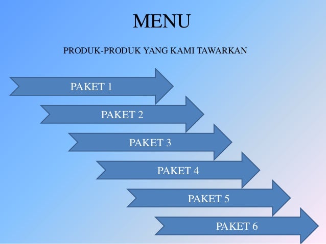 PRESENTASI PRODUK KOMPUTER