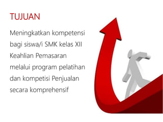 TUJUAN
Meningkatkan kompetensi
bagi siswa/i SMK kelas XII
Keahlian Pemasaran
melalui program pelatihan
dan kompetisi Penjualan
secara komprehensif
 