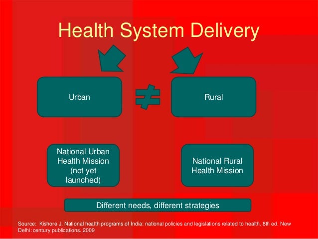 National health programs of india j kishore songs