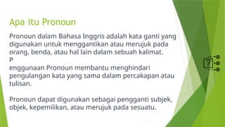 Apa itu Pronoun
Pronoun dalam Bahasa Inggris adalah kata ganti yang
digunakan untuk menggantikan atau merujuk pada
orang, benda, atau hal lain dalam sebuah kalimat.
P
enggunaan Pronoun membantu menghindari
pengulangan kata yang sama dalam percakapan atau
tulisan.
Pronoun dapat digunakan sebagai pengganti subjek,
objek, kepemilikan, atau merujuk pada sesuatu.
 