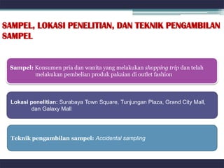 SAMPEL, LOKASI PENELITIAN, DAN TEKNIK PENGAMBILAN
SAMPEL


 Sampel: Konsumen pria dan wanita yang melakukan shopping trip dan telah
         melakukan pembelian produk pakaian di outlet fashion



 Lokasi penelitian: Surabaya Town Square, Tunjungan Plaza, Grand City Mall,
        dan Galaxy Mall




 Teknik pengambilan sampel: Accidental sampling
 