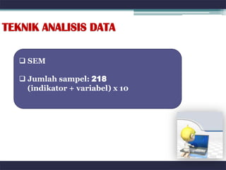 TEKNIK ANALISIS DATA

   SEM

   Jumlah sampel: 218
    (indikator + variabel) x 10
 