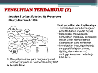 PENELITIAN TERDAHULU (2)
 Impulse Buying: Modeling Its Precursors
 (Beatty dan Ferrell, 1998)

                                          Hasil penelitian dan implikasinya:
                                           Ketersediaan dana berpengaruh
                                            positif terhadap impulse buying
                                           Retail dapat menyediakan
                                            kemudahan kredit atau penerapan
                                            diskon untuk memanfaatkan
                                            ketersediaan dana konsumen
                                           Menciptakan lingkungan belanja
                                            yang positif (display, aroma,
                                            lighting, dan salesperson)
                                            sehingga konsumen berbelanja
                                            lebih lama
 Sampel penelitian: para pengunjung mall
 terbesar yang ada di Southwestern City USA
 Metode SEM
 