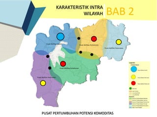 BAB 2
KARAKTERISTIK INTRA
WILAYAH
PUSAT PERTUMBUHAN POTENSI KOMODITAS
Pusat Aktifitas Perkebunan
Pusat Aktifitas Peternakan
Pusat Aktifitas Industri
Pusat Aktifitas Perkebunan
Pusat Aktifitas Peternakan
 