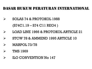 DASAR HUKUM PERATURAN INTERNATIONAL

   SOLAS 74 & PROTOKOL 1988
    (S74C1.19 – S74 C11 REG4 )
   LOAD LINE 1966 & PROTOKOL ARTICLE 21
   STCW 78 & AMMEND 1995 ARTICLE 10
   MARPOL 73/78
   TMS 1969
   ILO CONVENTION No 147
 