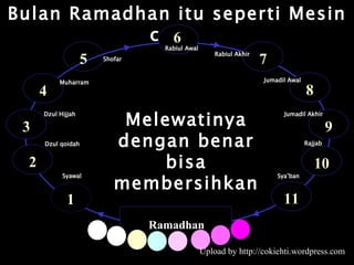 Bulan Ramadhan itu seperti Mesin cuci.  Melewatinya dengan benar bisa membersihkan Upload by http://cokiehti.wordpress.com 
