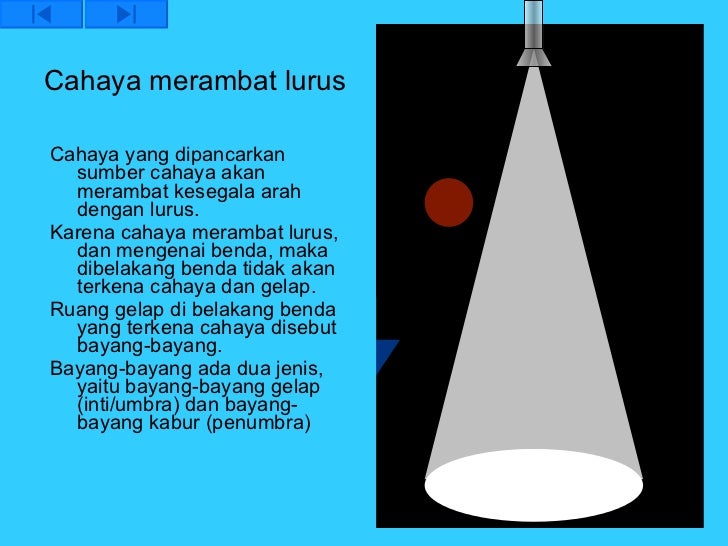 Gambar Cahaya Merambat Lurus / The best for us Sifatsifat Cahaya