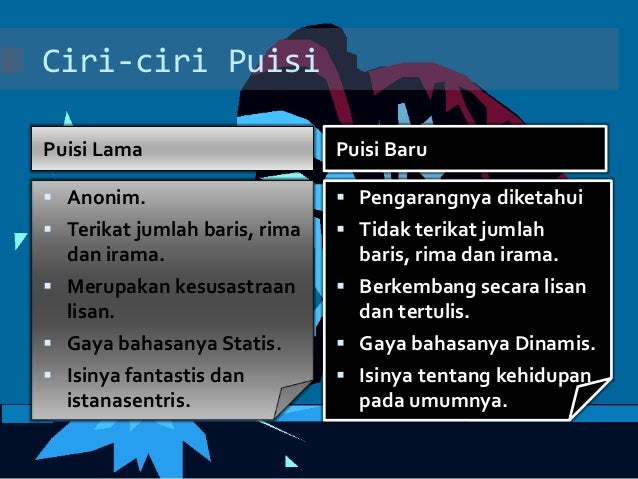 Presentasi puisi