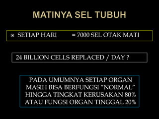    SETIAP HARI     = 7000 SEL OTAK MATI


    24 BILLION CELLS REPLACED / DAY ?


       PADA UMUMNYA SETIAP ORGAN
      MASIH BISA BERFUNGSI “NORMAL”
      HINGGA TINGKAT KERUSAKAN 80%
      ATAU FUNGSI ORGAN TINGGAL 20%
 
