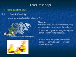 Presentasi Rumah Sakit Mitra keselamatan | PPT