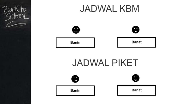 presentasi raker sekolah menengah pertama.pptx