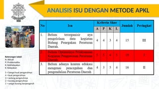 Presentasi Rancangan Aktualisasi Asbi Adi Nugraha.pptx