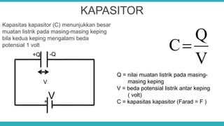 KAPASITOR
Kapasitas kapasitor (C) menunjukkan besar
muatan listrik pada masing-masing keping
bila kedua keping mengalami beda
potensial 1 volt
+
V
+Q -Q
V
V
Q
C
Q = nilai muatan listrik pada masing-
masing keping
V = beda potensial listrik antar keping
( volt)
C = kapasitas kapasitor (Farad = F )
 